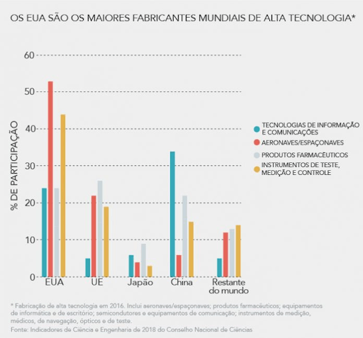 industria 4 0 grafico 2