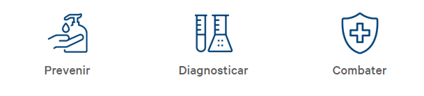 senai coronavirus no brasil diagnosticar prevenir combater